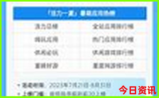 沙特旅游攻略必去景点